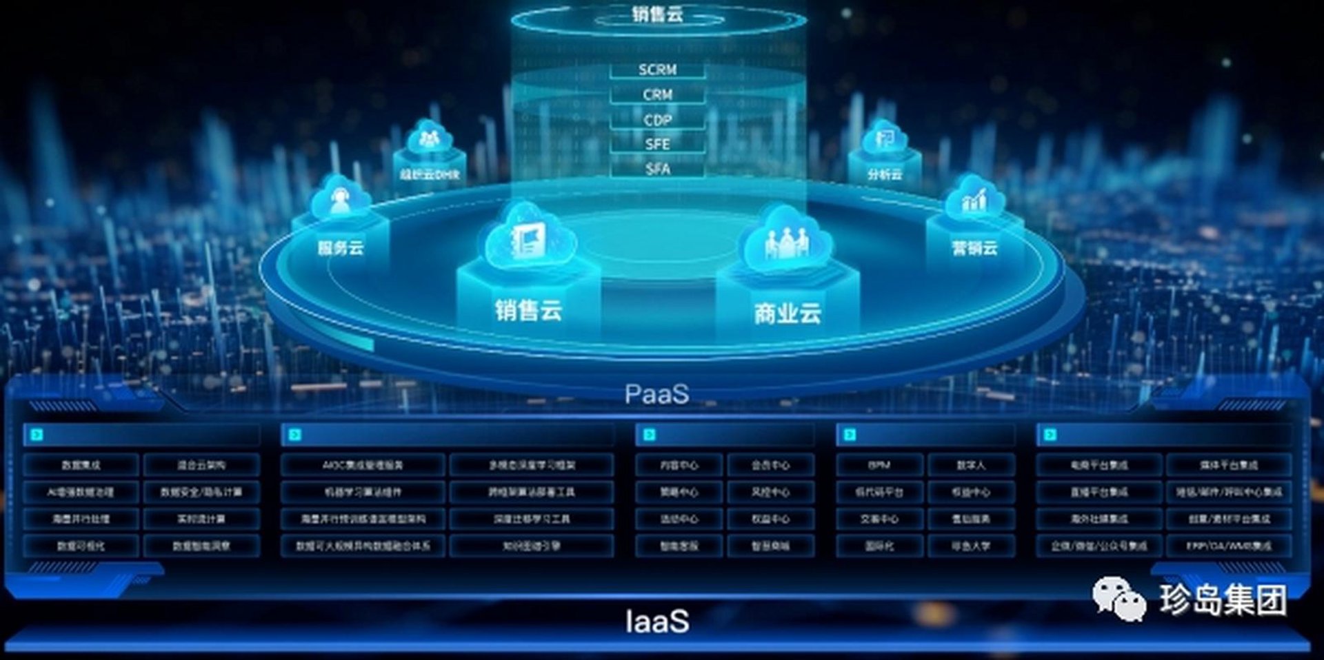 享涨信息技术